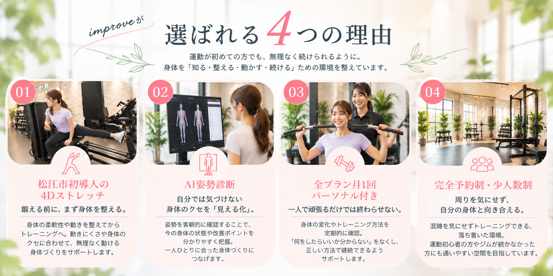 松江市のパーソナルジムimproveが選ばれる4つの理由。4Dストレッチ、AI姿勢診断、月1回のパーソナルトレーニング、完全予約制・少人数制のトレーニング環境。